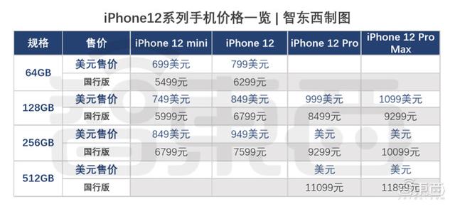 苹果手机联盟苹果手机中国官网-第4张图片-太平洋在线下载